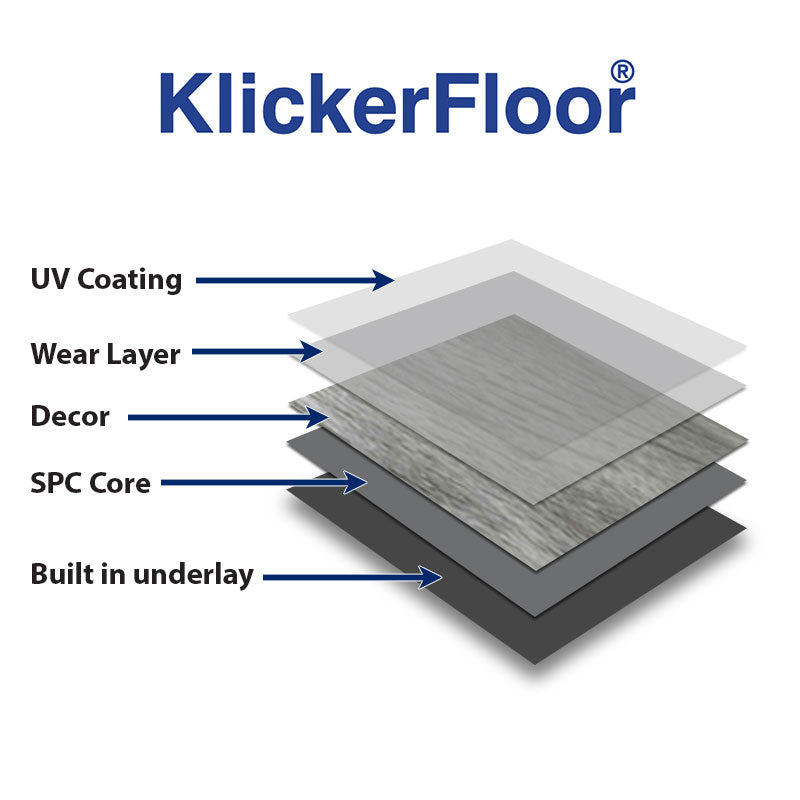 Oiled Slate - Klicker Floor